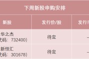 梦见抓虾下周，半导体细分龙头来了