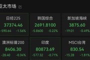梦见抓虾亚太市场全线下跌，港股调整，连连数字大涨超60%