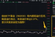 梦见抓虾信创为何霸屏网络？资金逢跌进场抢筹，信创ETF基金（562030）10日吸金1.16亿元