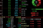 梦见抓虾兴业证券澄清与华福证券合并传闻，公司股价低开低走跌超4%