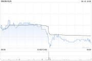 梦见抓虾KLN附属拟出售嘉里化工储运(上海)100%股权