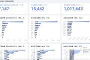 梦见抓虾胖东来“店王”业绩快赶超山姆