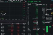 梦见抓虾数字货币概念分化，四方精创领跌6%，楚天龙涨停！金融科技ETF（159851）跌近2%，资金买在分歧？