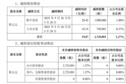 梦见抓虾套现逾5400万元，会畅通讯原实控人完成清仓减持