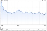 梦见抓虾小鹏汽车正洽谈向其他车企供应AI芯片 其自研AI芯片将搭载于部分大众车型