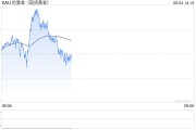 梦见抓虾全球央行因金价上涨4月净买入放缓，但整体买盘预计将继续