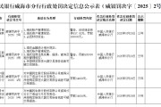 梦见抓虾民生银行威海分行被罚68.5万元：因违反金融统计相关规定等