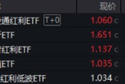 梦见抓虾分红潮涌动，银行ETF（512800）逆市新高！中科曙光复牌涨停，50万手封单排队抢筹，信创ETF换手率激增
