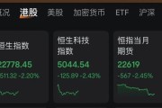 梦见抓虾连连数字，突然暴涨超60%！发生了什么？