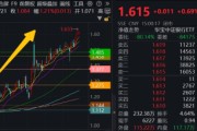 梦见抓虾5月行情收官，震荡是主旋律，底部还有多远？ 6月重大金融政策在路上