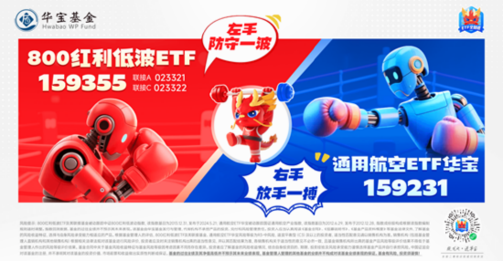 5月行情收官，震荡是主旋律，底部还有多(📆)远？(🥧) 6月重大金融政策在路上