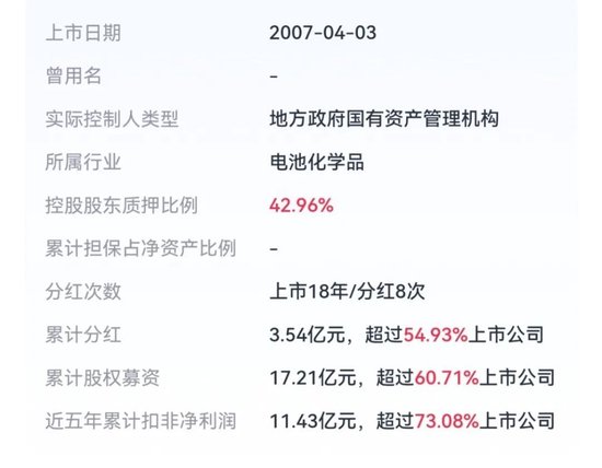 天塌了！锰基正极材料小霸主，遭遇比亚迪搅局两轮车电池，湘潭电化：扩产(😠)锰酸锂前途未卜